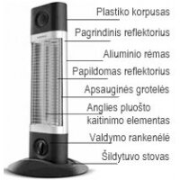 Anglies pluošto infraraudonųjų spindulių šildytuvas Veito CH1200 RT 2