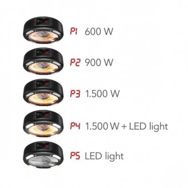 Halogen infrared heater Trotec IR 1550 SC 5