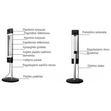 Infraraudonųjų spindulių šildytuvas Veito CH1800 RE, baltas 5