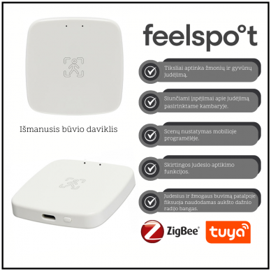 Išmanusis būvio daviklis Feelspot FS-HP01Z Zigbee, Tuya