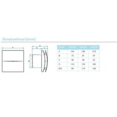 Extraction fan Aerauliqa QD 2