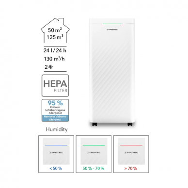 Oro sausintuvas - valytuvas Trotec TTK 64 HEPA (prekė su trūkumais) 4