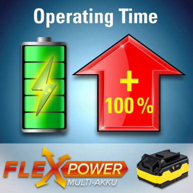 Additional battery Flexpower 20V 4.0 Ah 2