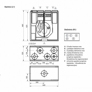 Rekuperatorius Domekt R 200 V 3