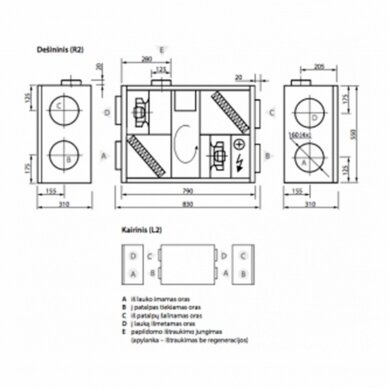 Rekuperatorius Domekt R 250 F 4