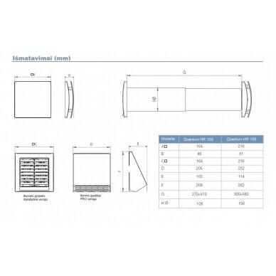 Wall mini recuperator Aerauliqa Quantum HR 150 3