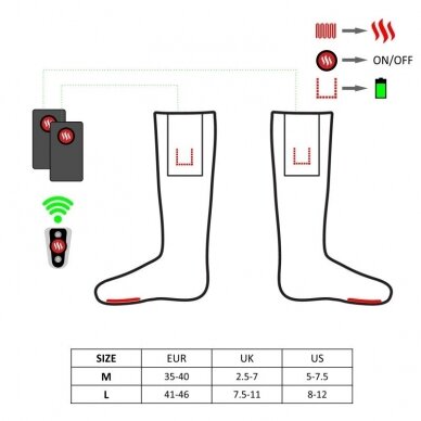 Heated socks Glovii GQ3, red 9