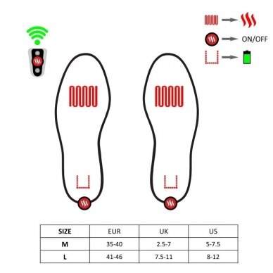 Heated insoles with remote control Glovii GW2 10