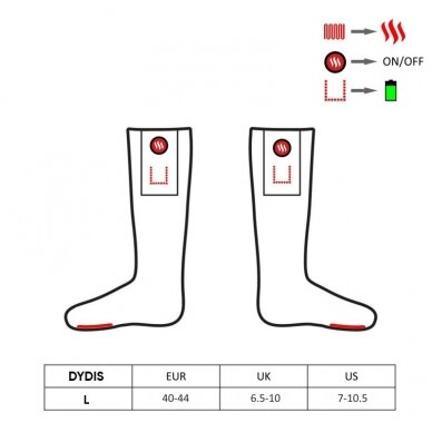 Šildomos šlepetės – kojinės Glovii GQ5 6