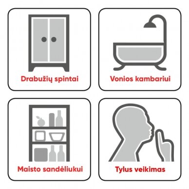 Termoelektrinis oro sausintuvas Trotec TTP 2 E 7