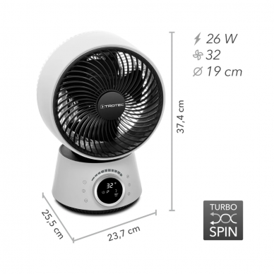 Fan Trotec TVE 100 4